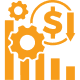 Reduced Costs